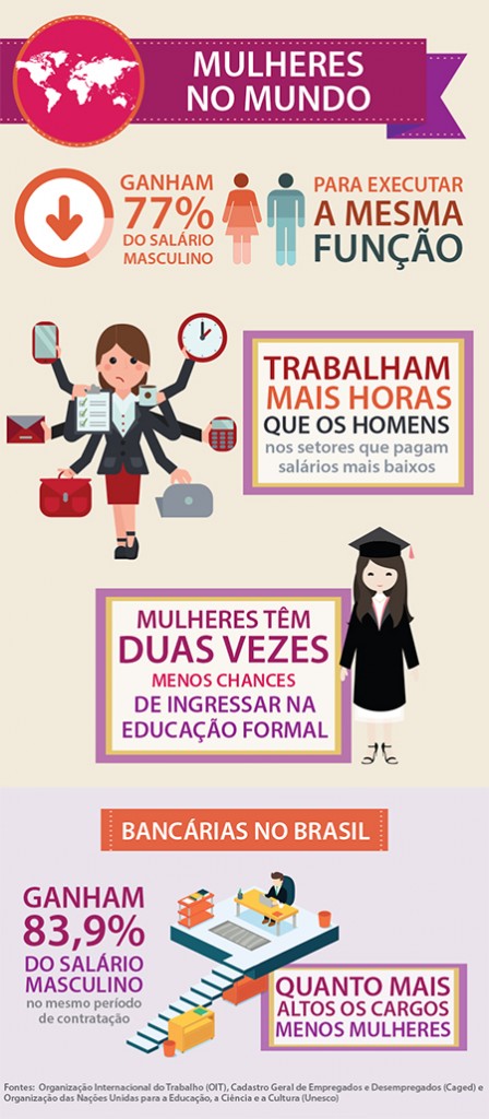 info-mulher