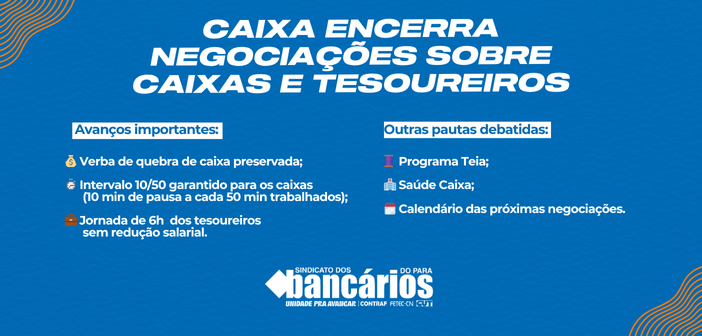 Caixa encerra negociações sobre caixas e tesoureiros