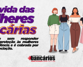 Caixa segue sem responder propostas de proteção às mulheres vítimas de violência e é cobrada por respeito à negociação