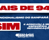 CN2026: Minuta do Banpará é aprovada por ampla maioria. Segunda (29) tem entrega do documento
