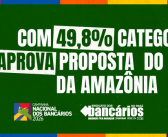 CN2026: Bancários e bancárias do Banco da Amazônia aprovam proposta e decidem pelo fim da greve no Pará