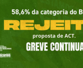 CN2026: Proposta de ACT do Banco da Amazônia é rejeitada e greve continua